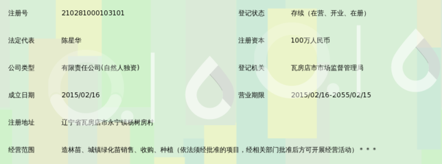 大连沐汇苗木